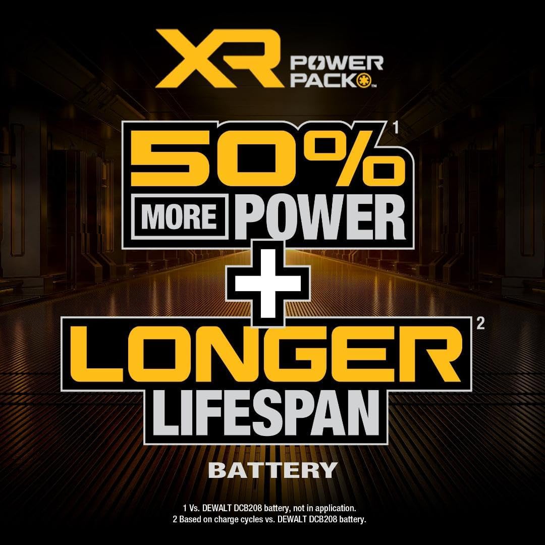 DEWALT 20V MAX XR 8Ah POWERPACK Lithium Ion Battery, 2-Pack