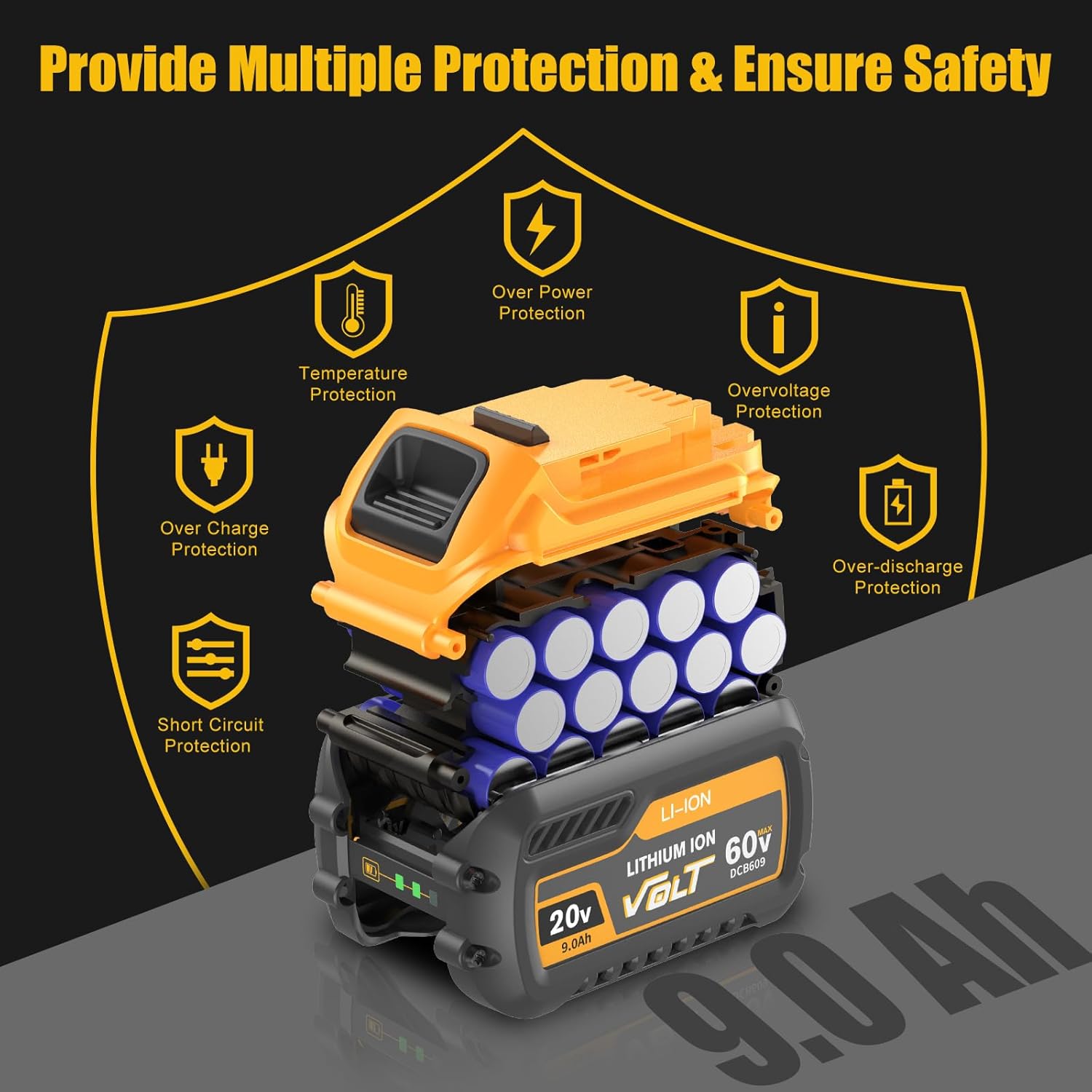 2Pack 9.0Ah Replacement for DeWalt FlexVolt 20V/60V Max Battery DCB606 DCB609 DCB612 Compatible with Dewalt Flexvolt 20V/60V Power Tools