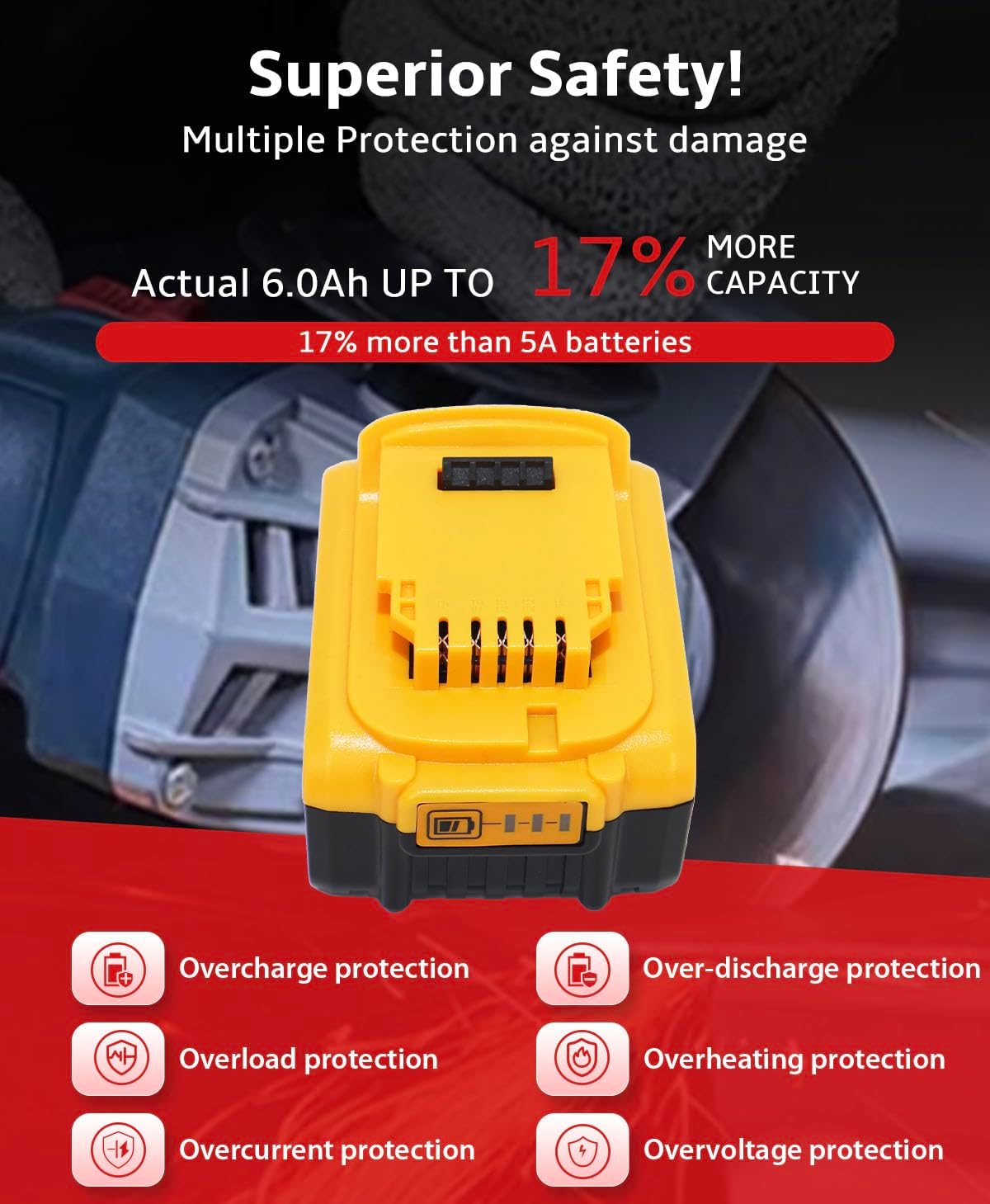 【2-Pack for DeWalt 20V 6Ah Lithium Battery】 Dual High-Capacity Rechargeable Batteries with LED Indicator, Compatible with DeWalt 20V MAX Tools & Chargers (DCB200/DCB204/DCB206 etc)