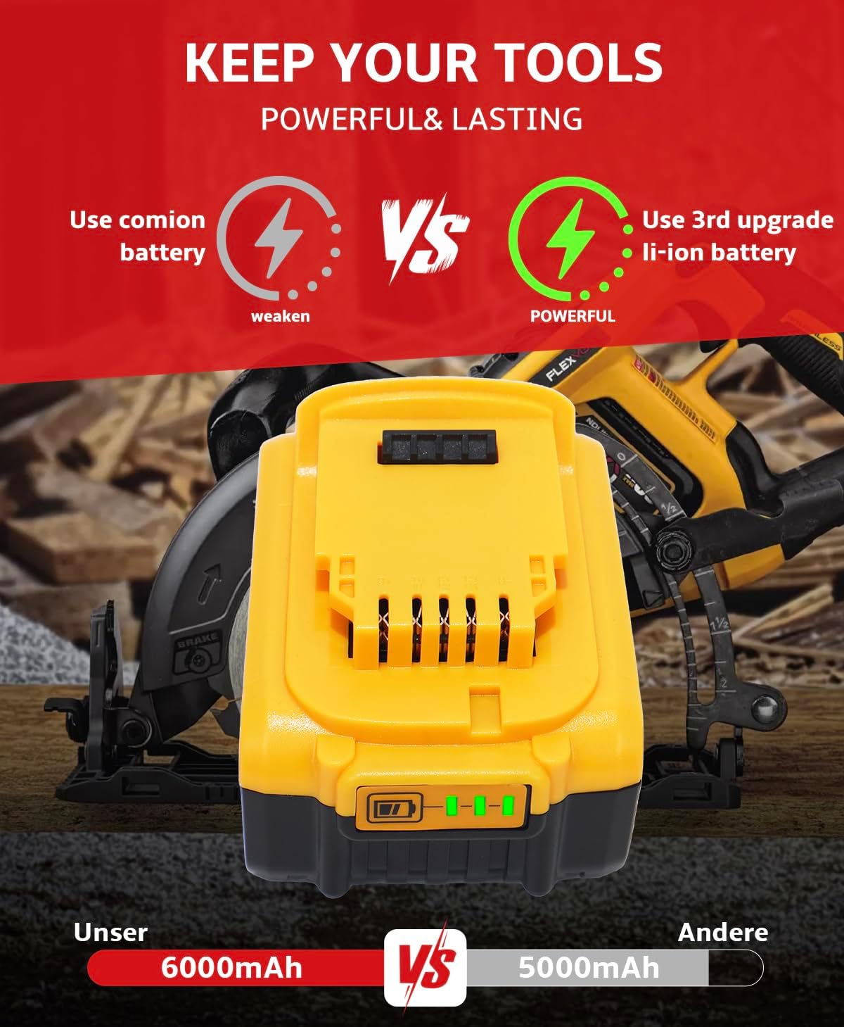 【2-Pack for DeWalt 20V 6Ah Lithium Battery】 Dual High-Capacity Rechargeable Batteries with LED Indicator, Compatible with DeWalt 20V MAX Tools & Chargers (DCB200/DCB204/DCB206 etc)