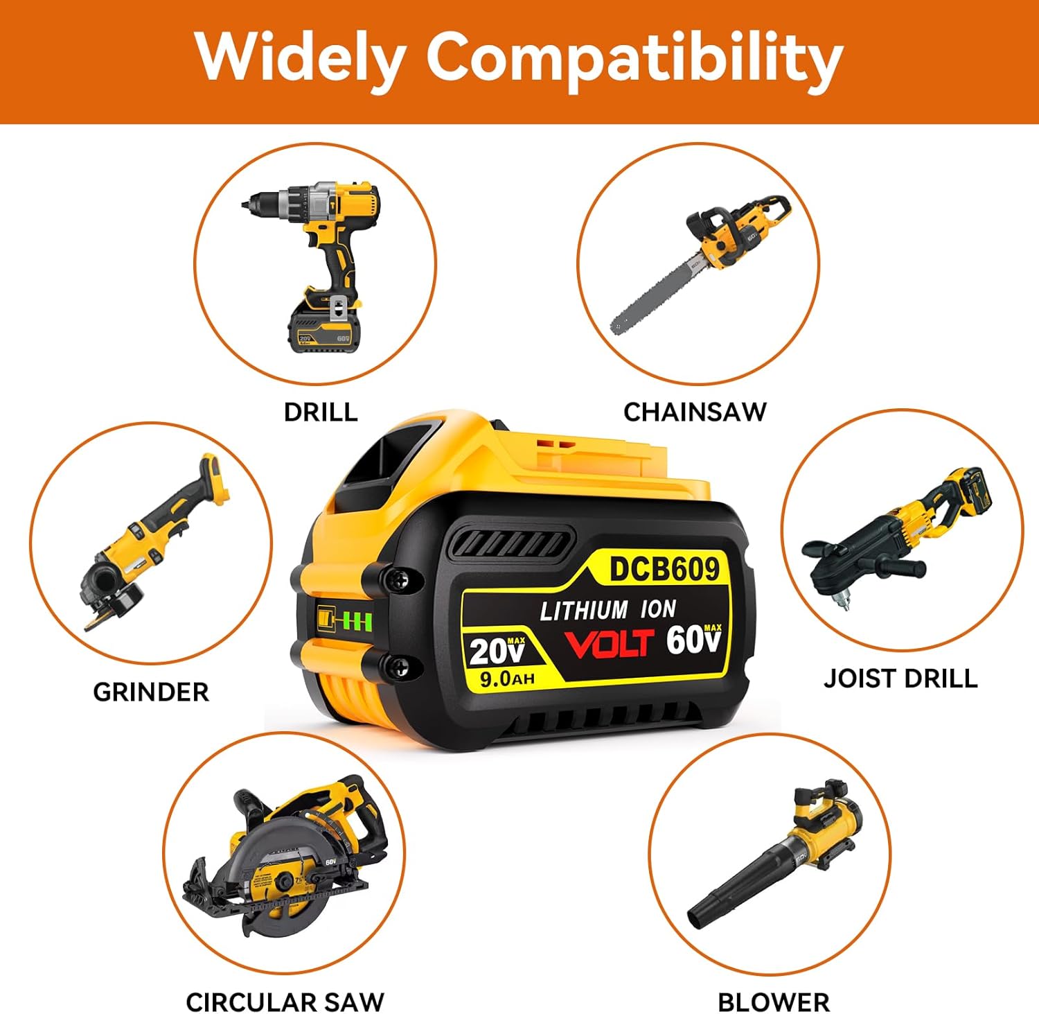 1-Pack 9000mAh 20V/60V MAX Lithium Battery for DeWalt, 60V DeWalt Battery Replacement for DCB606 DCB609 DCB612 Tools