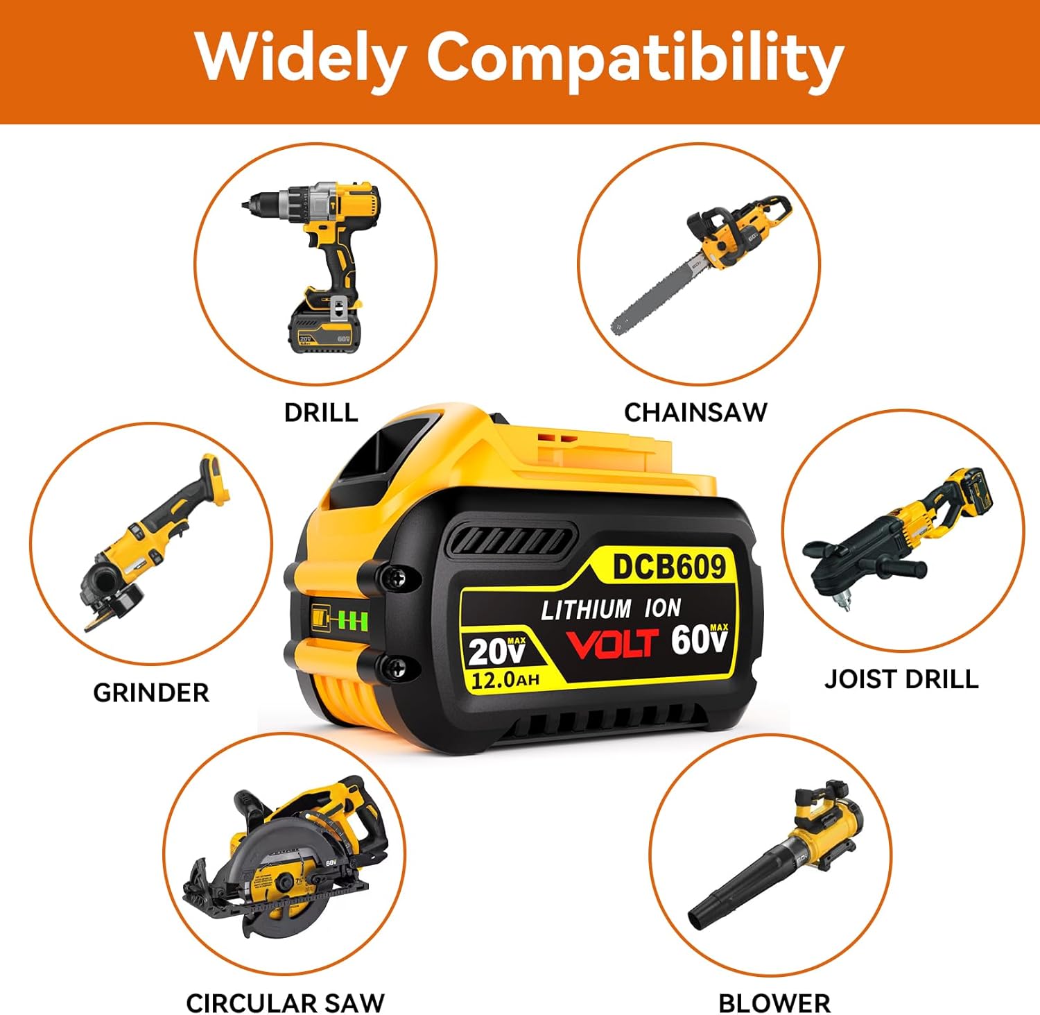 2-Pack 12000mAh 20V/60V MAX Lithium Battery for DeWalt, 60V DeWalt Battery Replacement for DCB606 DCB609 DCB612 Tools