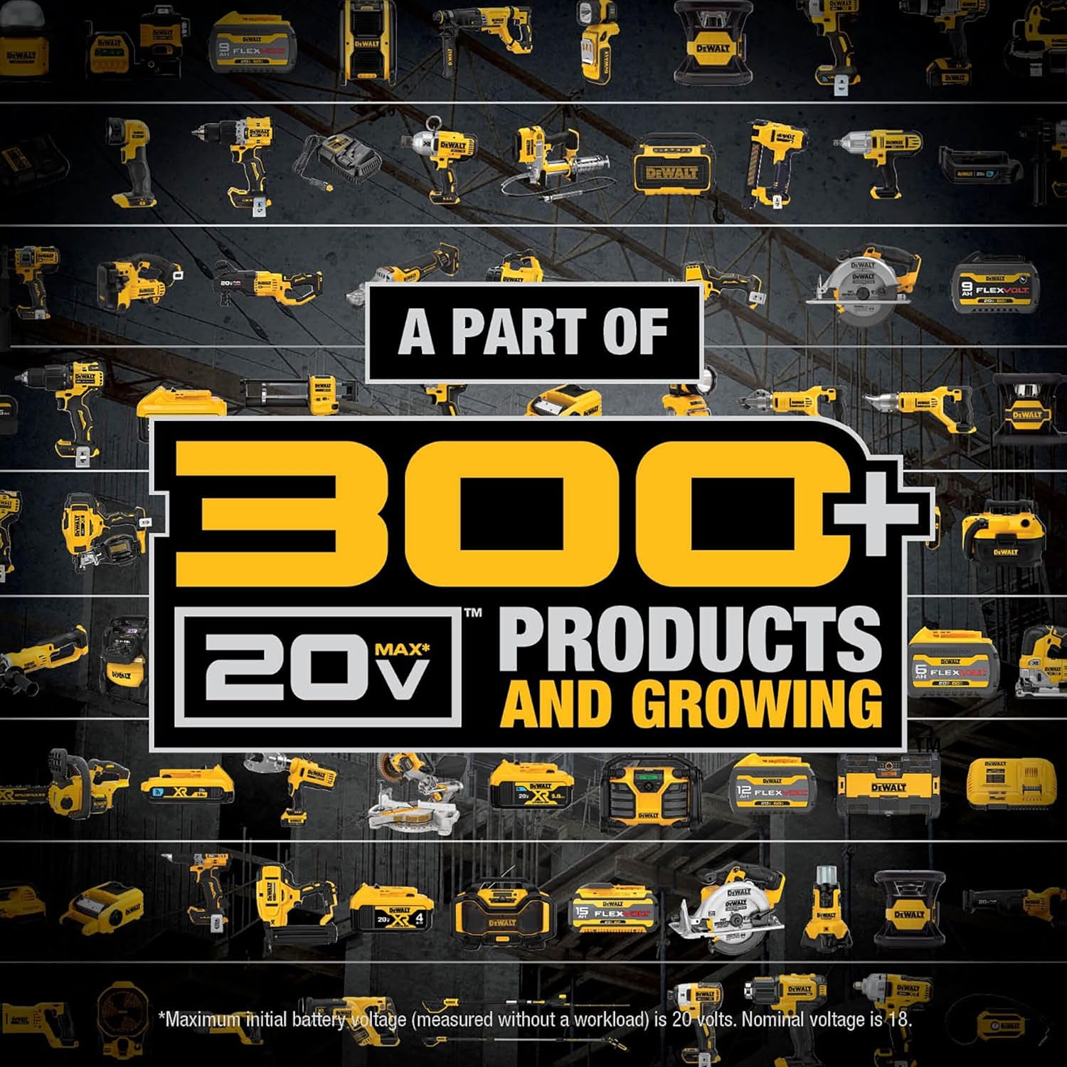 DEWALT 20V MAX 5 Ah Lithium Ion Battery (DCB205)