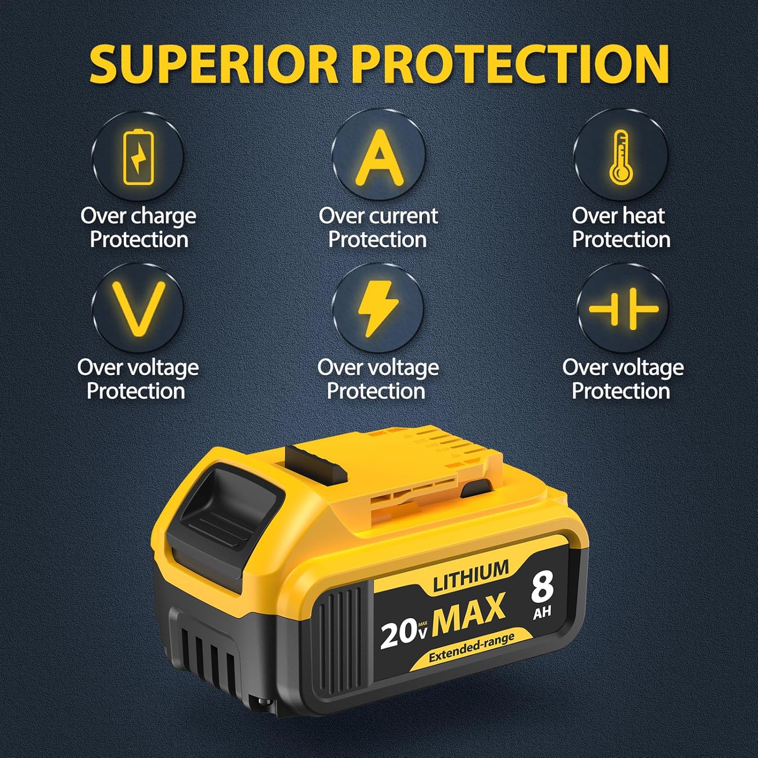 4-Pack 8000mAh Replacement for DeWalt 20V Max Battery- Compatible with DCB206 DCB200 DCB201 DCB207 DCB203 DCB205, Fits 20V Battery Lithium ion Tools & Original Chargers
